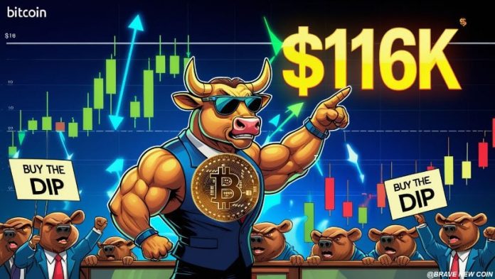 Bitcoin (BTC) Value Prediction: Bitcoin Bulls Eye $116Okay as Fed Charge Lower Bets Set off Breakout Hopes