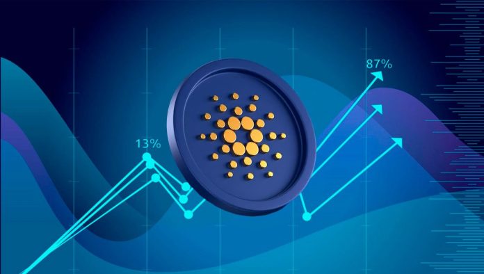 Cardano Is Not Lifeless: Analyst Confirms Breakout With New ADA Worth Targets