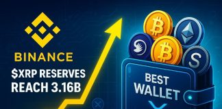 Binance $XRP Reserves Hit 3.61B ATH – Greatest Pockets Token Presale Nears $16M Amid the Rise