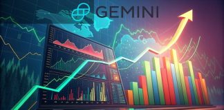 Gemini Inventory Soars 45% in NASDAQ Debut Amid Crypto IPO Wave