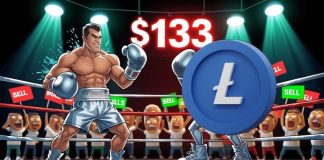 Litecoin (LTC) Value Prediction: Litecoin Rallies Towards $133 Resistance as Bulls Defend $115 Help