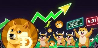 Dogecoin (DOGE) Worth Prediction: Dogecoin Breaks Key Trendline as Bulls Eye $0.97 Close to-Time period