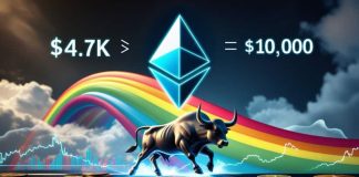 Ethereum (ETH) Worth Prediction: Ethereum Reclaims $4.7K as Merchants Eye $10Okay on Rainbow Chart