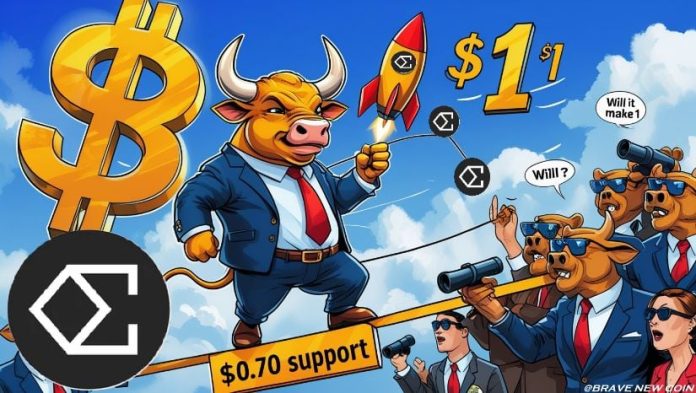 Ethena (ENA) Worth Prediction: Can Ethena Bulls Push Past $1 After $0.70 Assist Holds Robust?