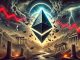 Citi’s Ethereum Forecast: No New All-Time Excessive Anticipated, 12 months-Finish Goal At $4,300 Citi’s Ethereum Forecast: No New All-Time Excessive Anticipated, 12 months-Finish Goal At $4,300