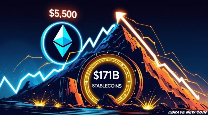 Ethereum (ETH) Worth Prediction: Ethereum Stablecoin Liquidity Hits Document $171B as Worth Targets $5,500 Breakout