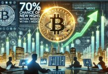 Bitcoin Worth Forecast: Skilled Predicts 70% Probability Of New Highs Inside Two Weeks