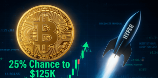 Bitcoin’s 25% Shot at $125Okay This Month Sends Merchants Flocking to Bitcoin Hyper Presale Bitcoin’s 25% Shot at $125Okay This Month Sends Merchants Flocking to Bitcoin Hyper Presale