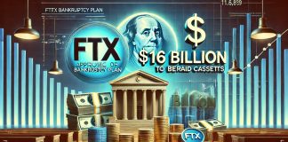 FTX Restoration Belief Set To Disburse $1.6 Billion By Month-Finish, FTT Worth Skyrockets