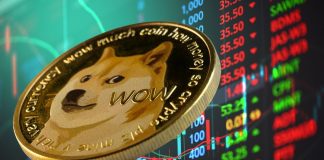 Dogecoin Worth May Break Into Double-Digit Rally From This Fibonacci Degree