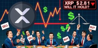XRP Worth Prediction: XRP Merchants Eye $2.54 Help Amid Blended Technical Indicators