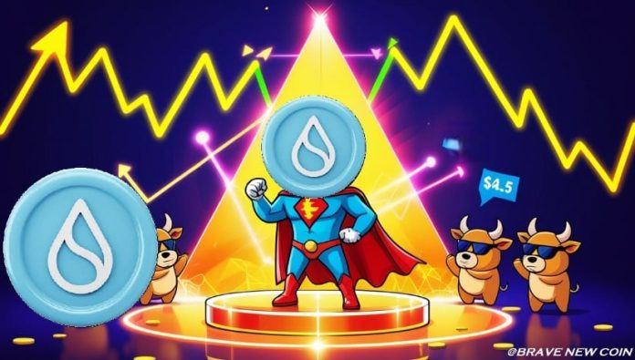 Sui (SUI) Value Prediction: Sui Holds $3.20 Assist as Breakout Targets $4.50