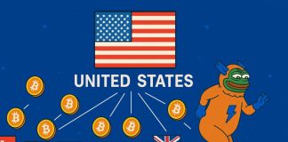 Bitcoin Hyper L2 Proves Important Amid 32 Nations Embracing $BTC Adoption