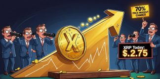 XRP Worth Prediction: XRP Falling Wedge Sample Indicators Breakout Towards $2.95 XRP Worth Prediction: XRP Falling Wedge Sample Indicators Breakout Towards $2.95