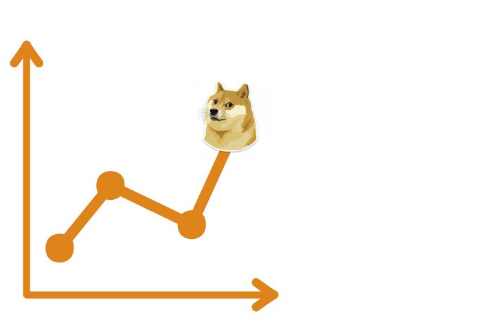 Dogecoin Is Sitting On A Powder Keg: Right here’s The Explosion That Will Ship Worth To $1.3