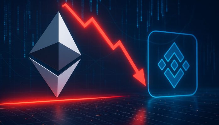 Ethereum Outflows Hit Spot Exchanges Once more: Bullish Sign Or Impartial Flows?
