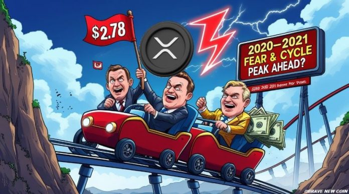 XRP Value Prediction: XRP Concern & Greed Divergence Sparks High Warning for 2025 Rally