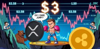 XRP Worth Prediction: Bears Eye $2.58 Assist as $Three Breakout Stays Elusive Amid Bearish Divergence