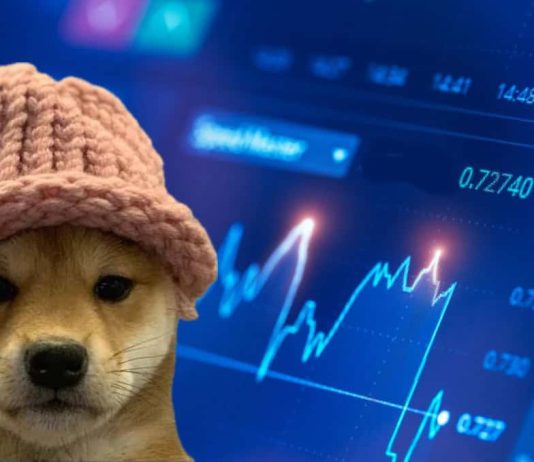 Dogwifhat (WIF) Rebounds to $0.77 as Bulls Defend Key Help