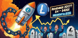 Litecoin (LTC) Value Prediction: Litecoin Breaks 8-Yr Downtrend, Targets $135 in Bullish Rally