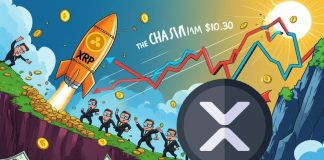 XRP Worth Prediction: XRP Eyes $10.30 ‘Chasm’ Break as Market Caps Rise – Analyst