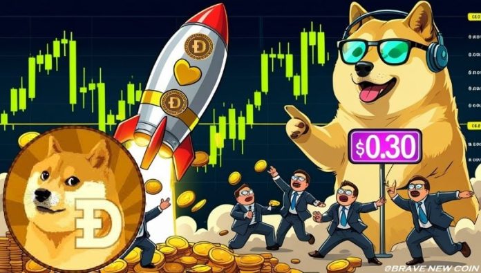 Dogecoin (DOGE) Value Prediction: Dogecoin Set for Contemporary Rally as Market Construction Factors Towards $0.30 and Past