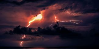 Crypto Crash Prediction Comes True: Right here’s What’s Subsequent For Bitcoin And Ethereum