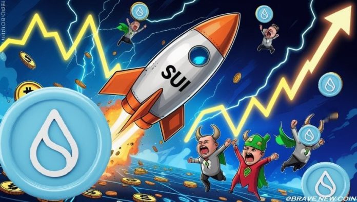 Sui (SUI) Worth Prediction: Sui Rebounds Sharply After Shakeout, Bulls Eye $5 Restoration Zone