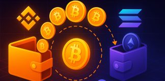 New Wallets Transfer Over $160M In Bitcoin From Binance And FalconX – Particulars New Wallets Transfer Over $160M In Bitcoin From Binance And FalconX – Particulars