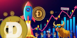 Dogecoin (DOGE) Value Prediction: Dogecoin Accumulation and Compression Triangle Sign 200% Bullish Breakout by November Finish