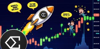Ethena (ENA) Worth Prediction: Ethena Assessments Key Resistance, Poised for Moonshot as Wave D Tops