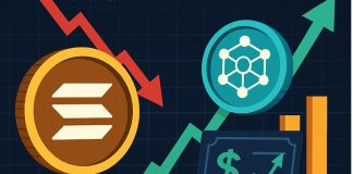 Solana Value At Threat Of 50% Crash To $104 After Forming This Bigger Bearish Development