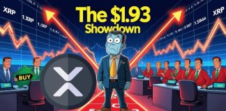 XRP Worth Prediction: XRP Flashes Dying Cross as Merchants Eye $1.93 Breakdown XRP Worth Prediction: XRP Flashes Dying Cross as Merchants Eye $1.93 Breakdown