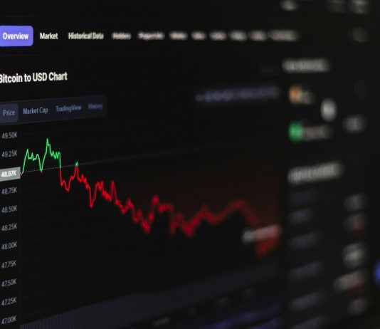 Bitcoin Cycle Rating Turns Destructive With Pattern Under $106,780 – When Will The Correction Finish?