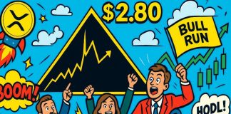 XRP Worth Prediction: Symmetrical Triangle Breakout Looms as XRP Targets $2.80 Resistance Zone XRP Worth Prediction: Symmetrical Triangle Breakout Looms as XRP Targets $2.80 Resistance Zone