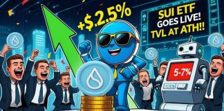 Sui (SUI) Value Prediction: Sui ETF Submitting with Staking Mannequin Triggers 2.5% Surge as DeFi TVL Hits All-Time Excessive and Bullish Reversal Looms