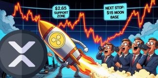 XRP Worth Prediction: XRP’s Lengthy-Time period Chart Reveals Path to $15 in Last Bull Run Section XRP Worth Prediction: XRP’s Lengthy-Time period Chart Reveals Path to $15 in Last Bull Run Section