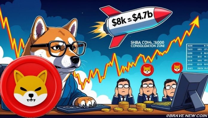 Shiba Inu (SHIB) Value Prediction: Will Shiba Inu Bounce Again From Weak Charts to Rekindle $8K-to-$4.7B Glory?