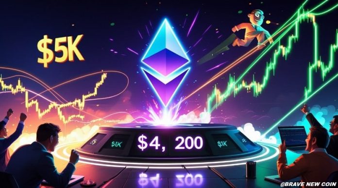 Ethereum (ETH) Worth Prediction: Ethereum Climbs $4,200, Energy-of-Three Sample Indicators Explosive $5K Potential