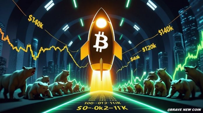 Bitcoin (BTC) Worth Prediction: Bitcoin Eyes Explosive $140Ok Breakout as Liquidity Clusters Gasoline V-Formed Reversal Setup