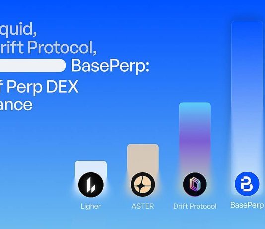 HTX Analysis Has Launched a Main Report: The 2025 Perpetual Dex Observe Is Set to Explode, With Baseperp to Launch Quickly