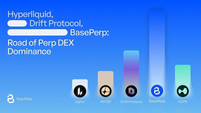 HTX Analysis Has Launched a Main Report: The 2025 Perpetual Dex Observe Is Set to Explode, With Baseperp to Launch Quickly