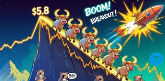 Toncoin (TON) Worth Prediction: Toncoin Bulls Goal $5.Eight in Technical Setup with Sturdy Upside Potential Toncoin (TON) Worth Prediction: Toncoin Bulls Goal $5.Eight in Technical Setup with Sturdy Upside Potential