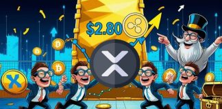 XRP Worth Prediction: XRP May Retest $2.80–$Three Resistance Amid Bullish Momentum and Institutional Accumulation Rumors XRP Worth Prediction: XRP May Retest $2.80–$Three Resistance Amid Bullish Momentum and Institutional Accumulation Rumors