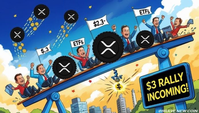 XRP Worth Prediction: Can XRP Break Out of the $2.30–$2.60 Vary to Ignite a Rally Towards $3?