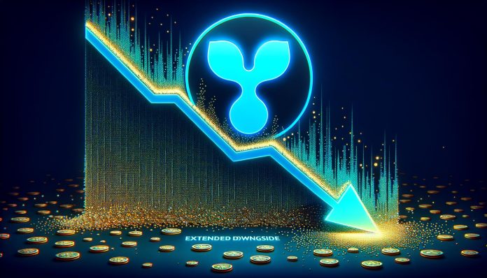 XRP Value Downtrend Extends — Sellers Goal Recent Lows After Help Break