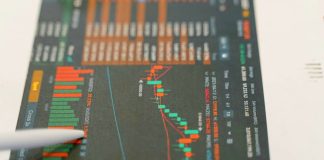 Analyzing Ethereum Buying and selling Patterns and Investor Conduct