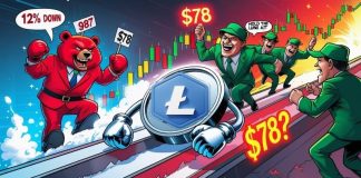 Litecoin (LTC) Value Prediction: Litecoin Drops 12% From Highs—Is $78 the Subsequent Cease? Litecoin (LTC) Value Prediction: Litecoin Drops 12% From Highs—Is $78 the Subsequent Cease?