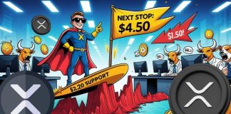 XRP Worth Prediction: XRP Holds Agency at $2.20 Amid Promote-Off as Bullish Flag Sample Indicators Explosive Breakout Towards $4.50