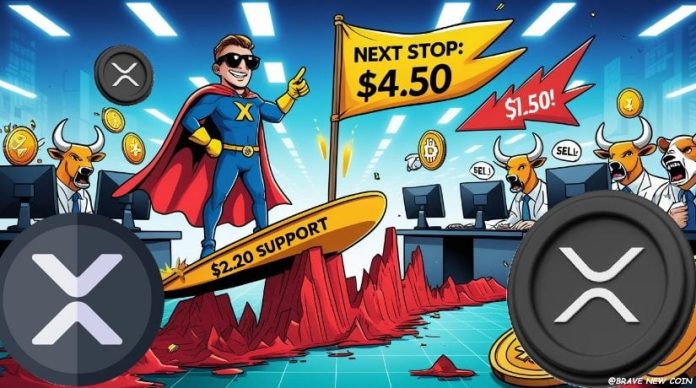 XRP Worth Prediction: XRP Holds Agency at $2.20 Amid Promote-Off as Bullish Flag Sample Indicators Explosive Breakout Towards $4.50